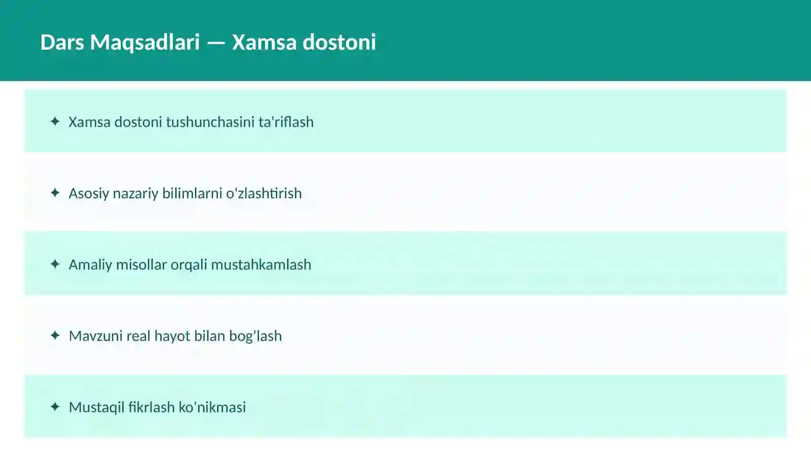 O'qituvchilar va talabalar uchun dars ishlanma 2