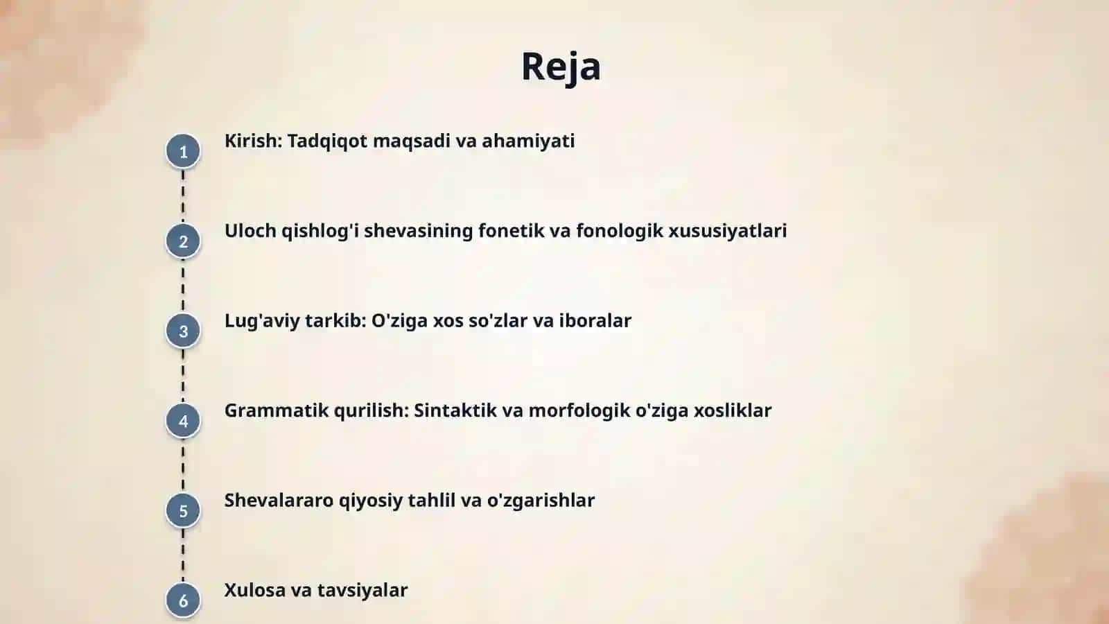 Qashqadaryo viloyati Shahrisabz tumani Uloch qishlogiga oid shevalar 2