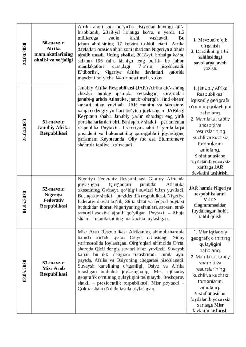 Geografiya fanidan namoyish etilgan online darslar bo‘yicha yozgan tezislari 2