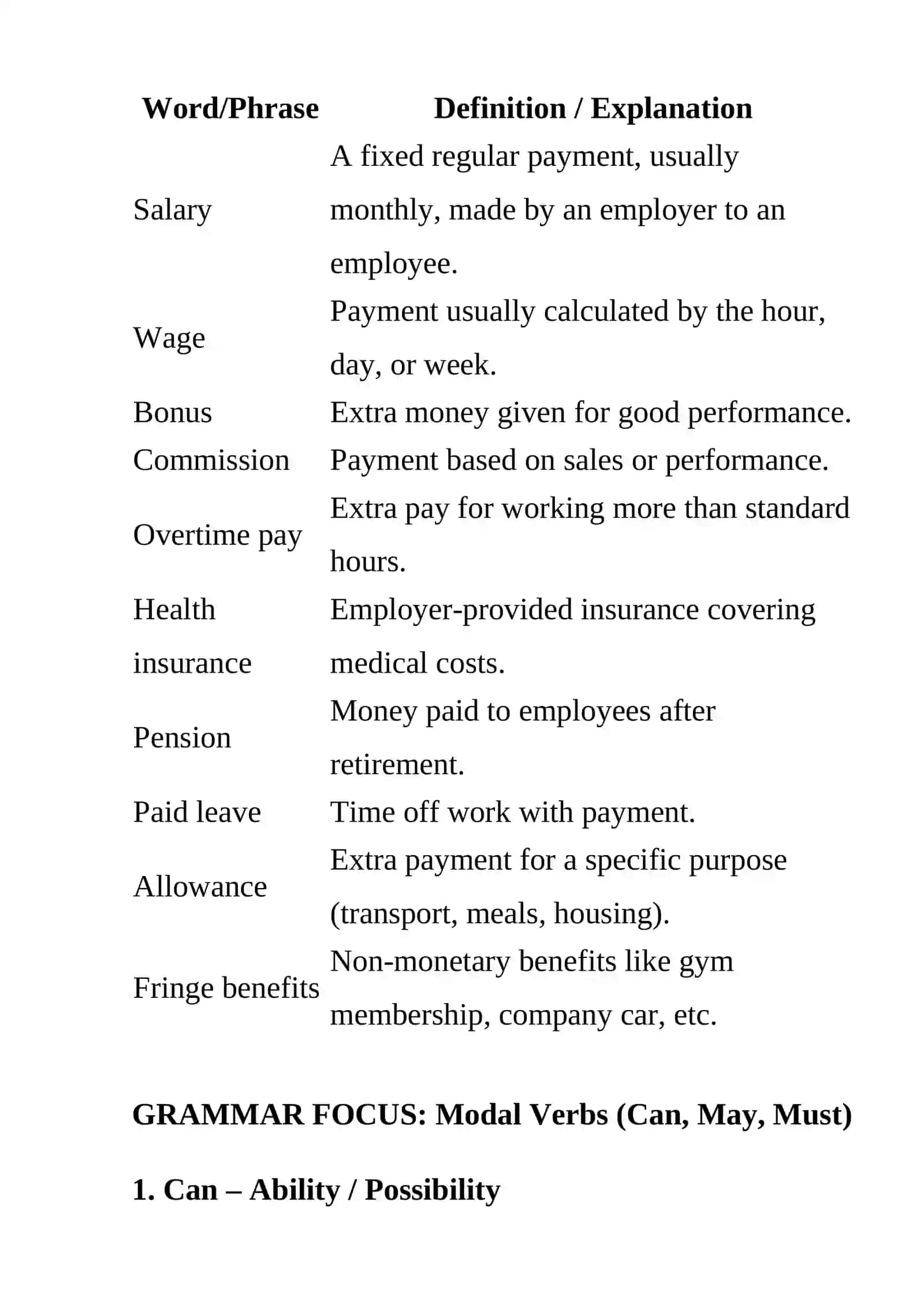 Pay and Benefits 2