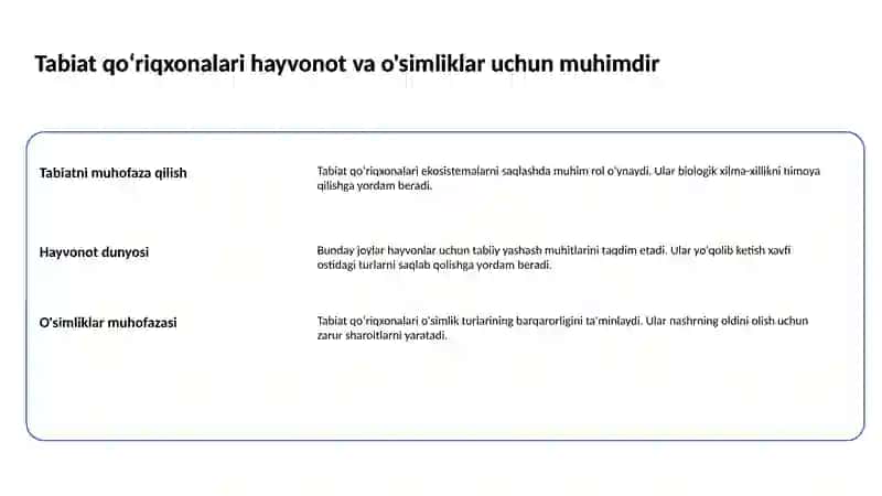 Tabiat qoʻriqxonalari va alohida qoʻriqlanadigan hududlar 2