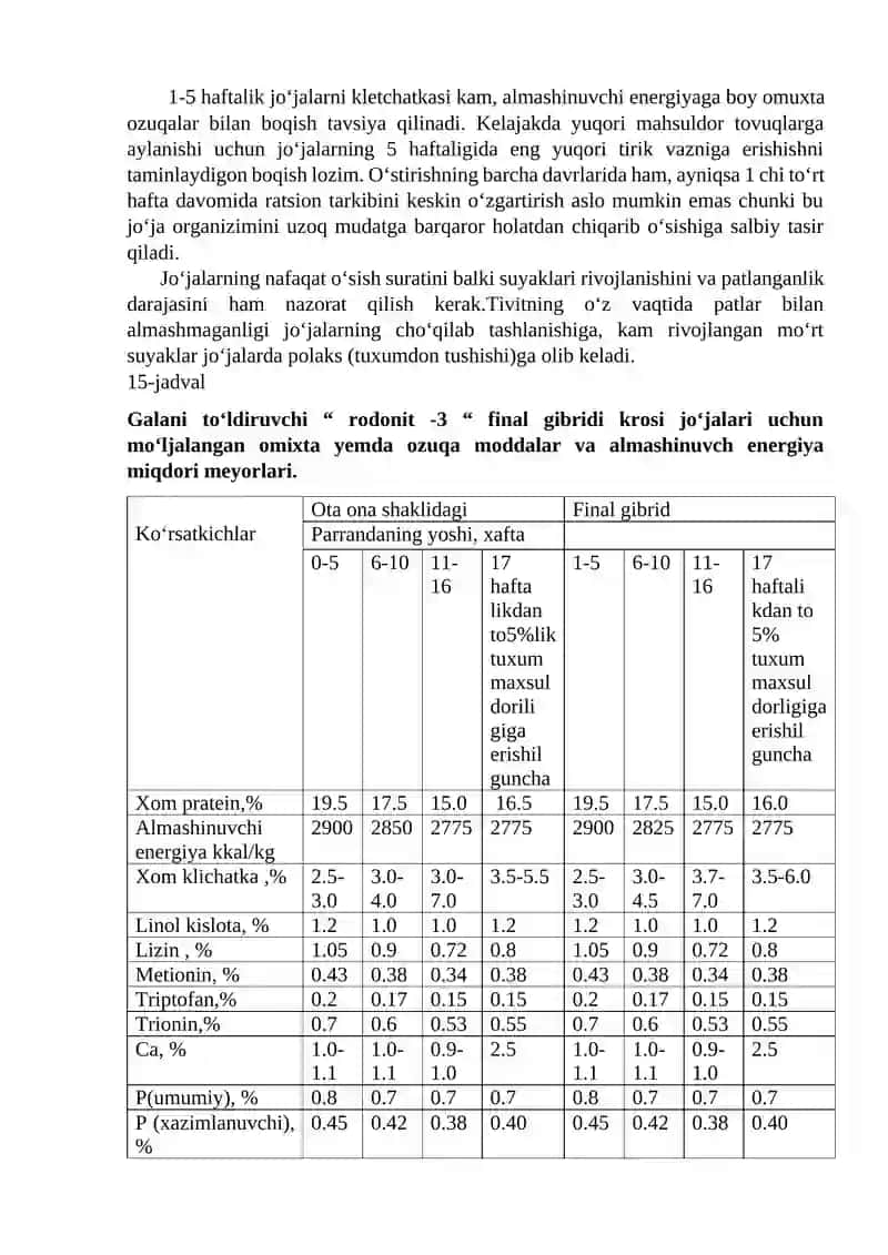 Jo‘jalarni oziqlantirish va oziqalar sifatiga baxo berish 2