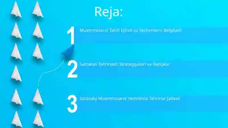 Samarali Tahrirlash Strategiyalari va Natijalar 2