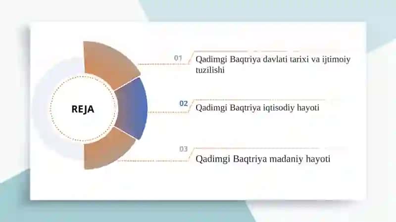 Qadimgi Baqtriya davlatida ijtimoiy, iqtisodiy va madaniy hayot 2