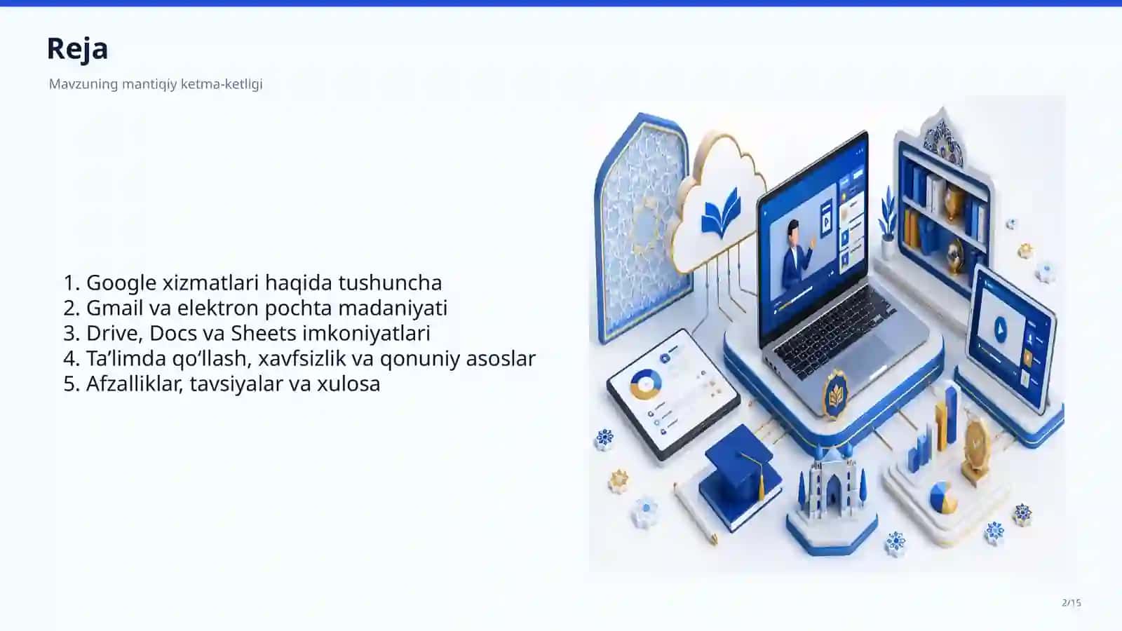 Google xizmatlari 2