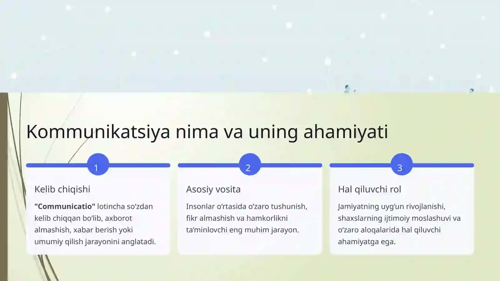 Ommaviy kommunikatsiya: O‘zaromunosabatlardagito‘siqlar 2