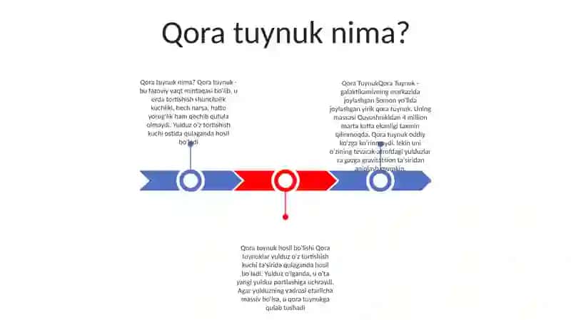 Qora Tuynuk 2