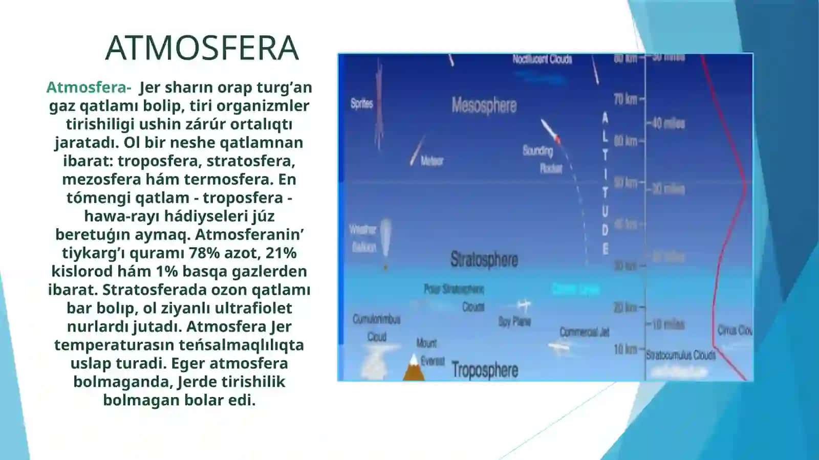 ATMOSFERA 2