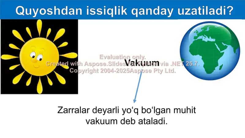 NURLANISH. TURMUSHDA VA TEXNIKADA ISSIQLIK UZATILISHIDAN FOYDALANISH 2
