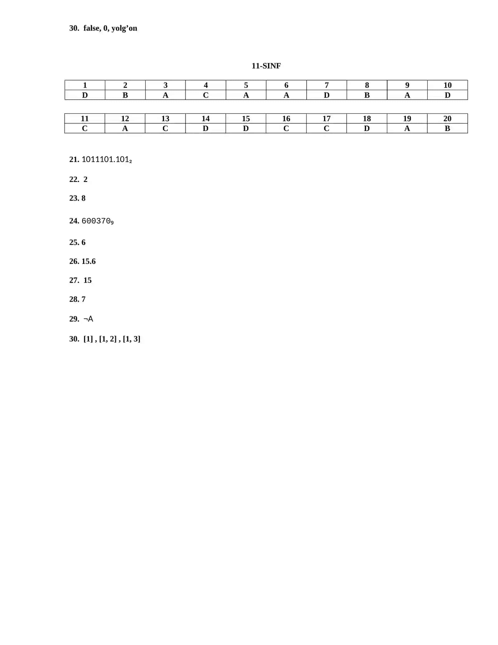 OLIMPIADA JAVOBLARI (INFORMATIKA VA AXBOROT TEXNOLOGIYALARI) 2