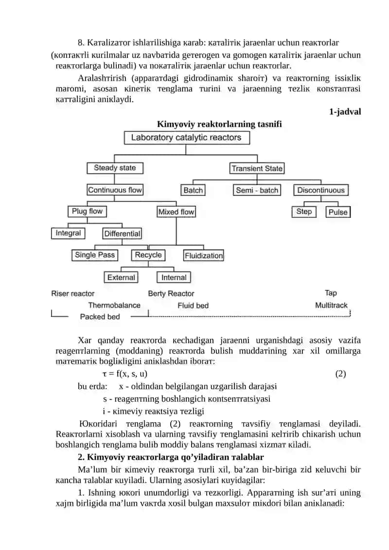 Kimyoviy REAKTORLAR 2
