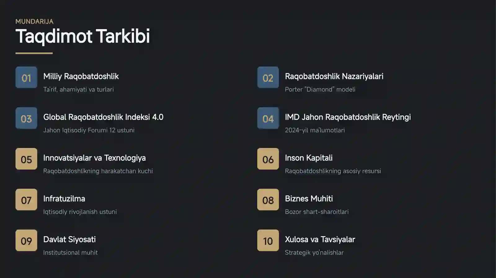 Milliy Raqobatdoshlik 2