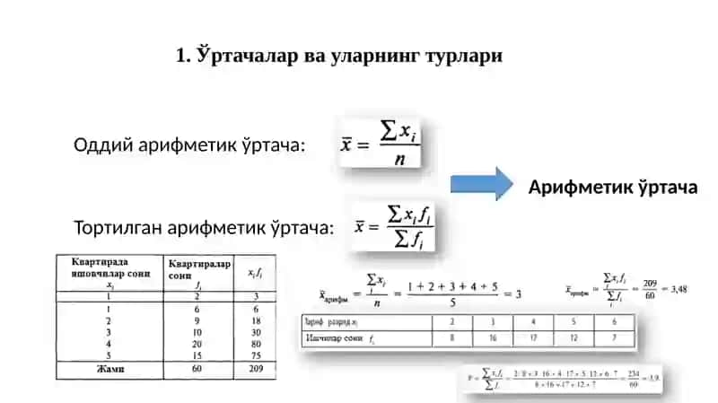 Эконометрикада эҳтимоллар назарияси ва математик статистиканинг асосий тушунчалари 2