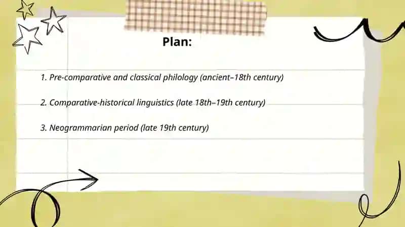 Main Periodes of Linguistic typology and development 2