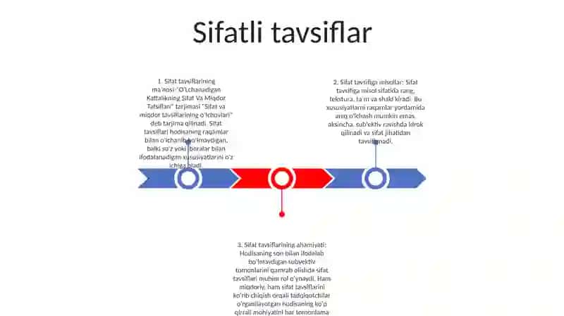 O‘Lchanadigan Kattalikning Sifat Va Miqdor Tafsiflari 2