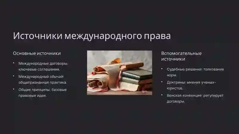 Международное право: Особая правовая система 2