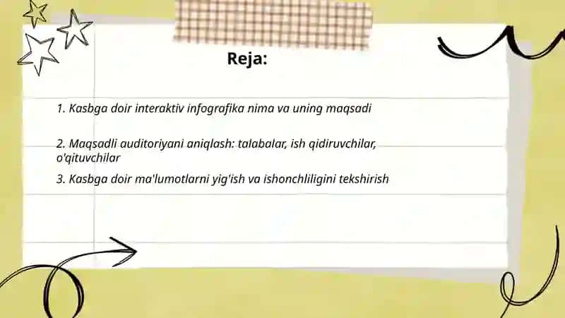 Kasbga doir interaktiv infografika vositalarini yaratish 2