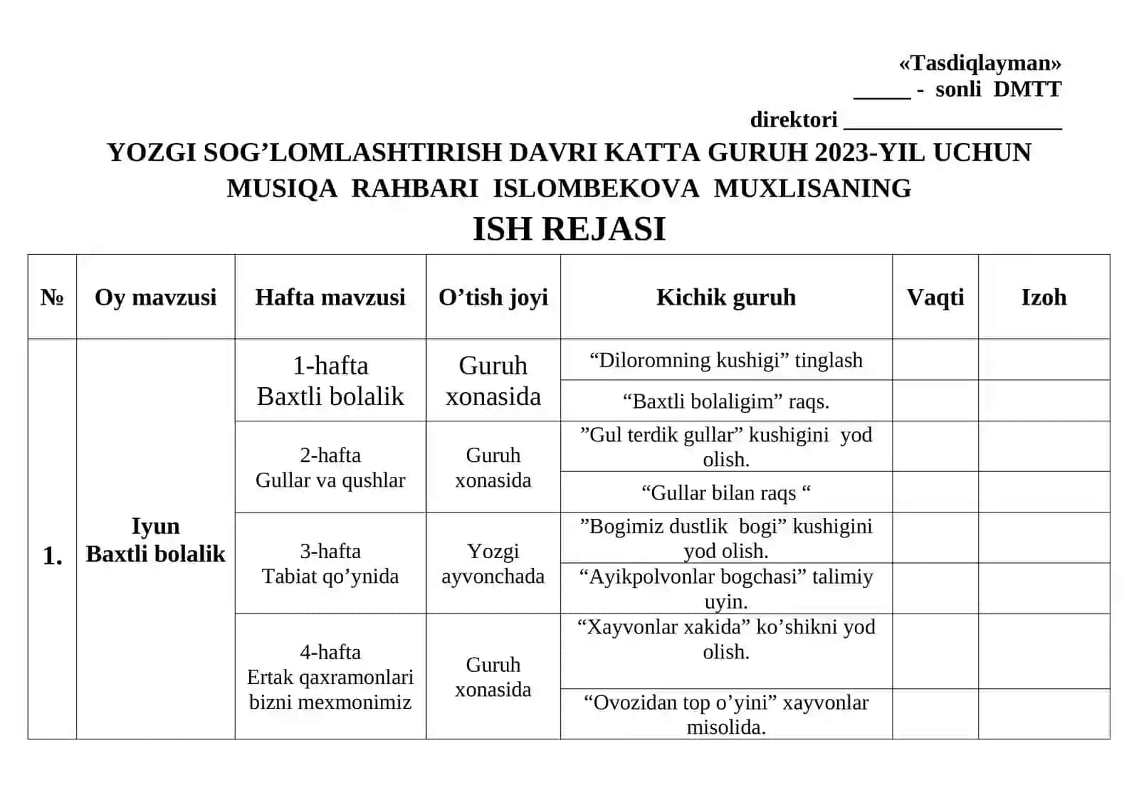 Muxlisaning yozgi sog'lomlashtirish davri 2023 yil uchun 2