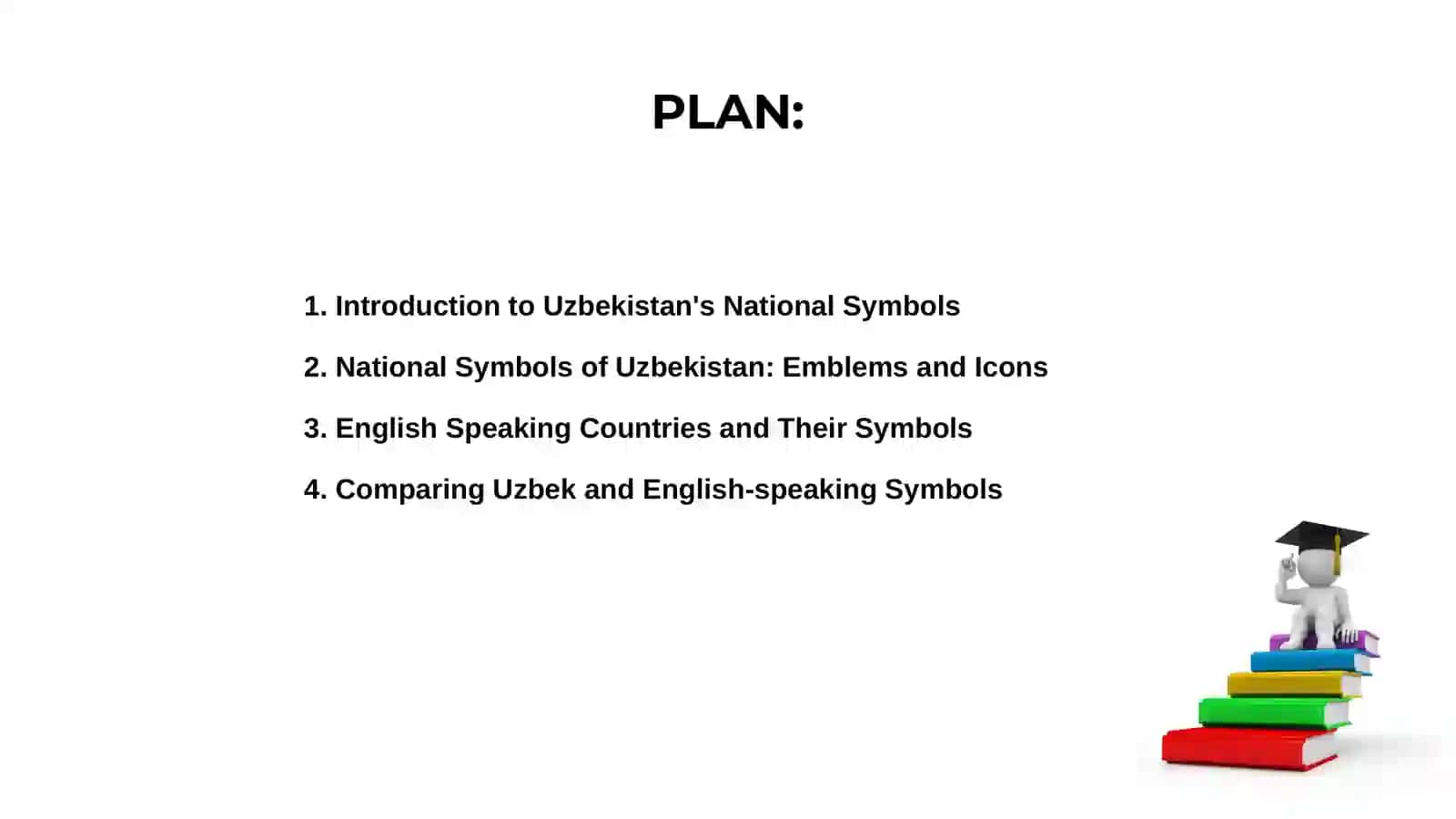 National Symbols of Uzbekistan and English speaking countries 2