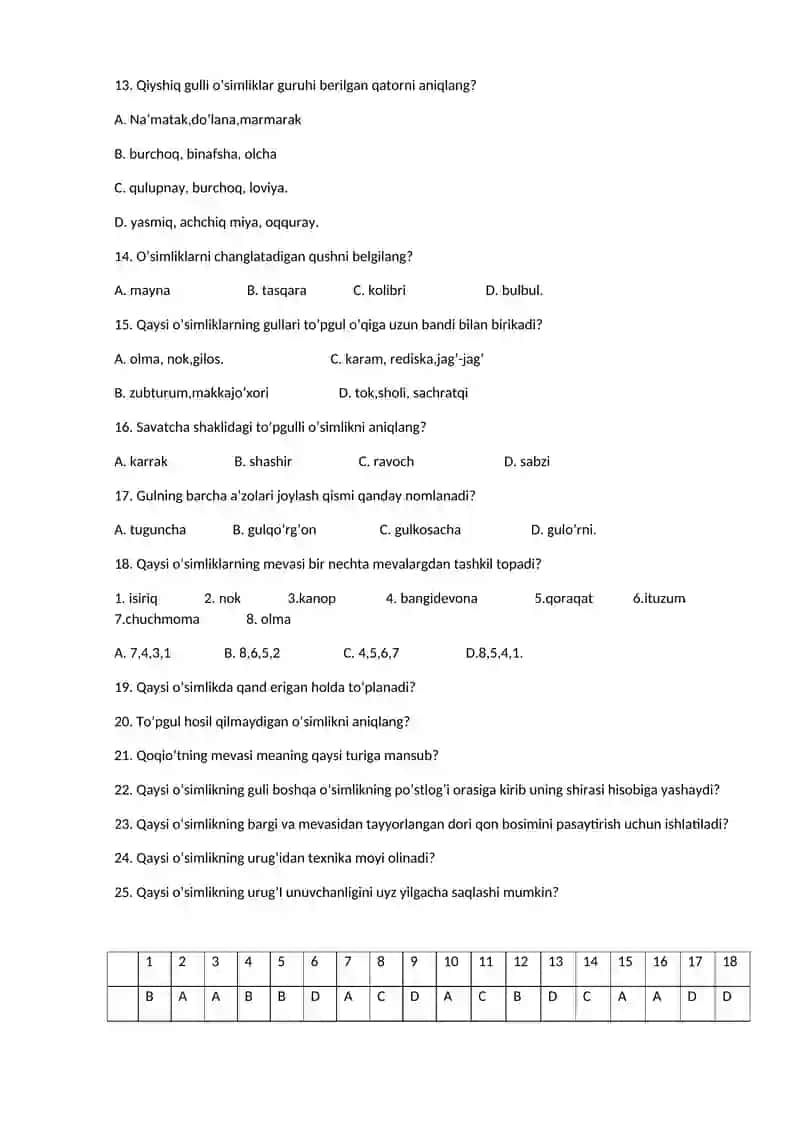 6-sinf bilimlar bellashuvi uchun test 2