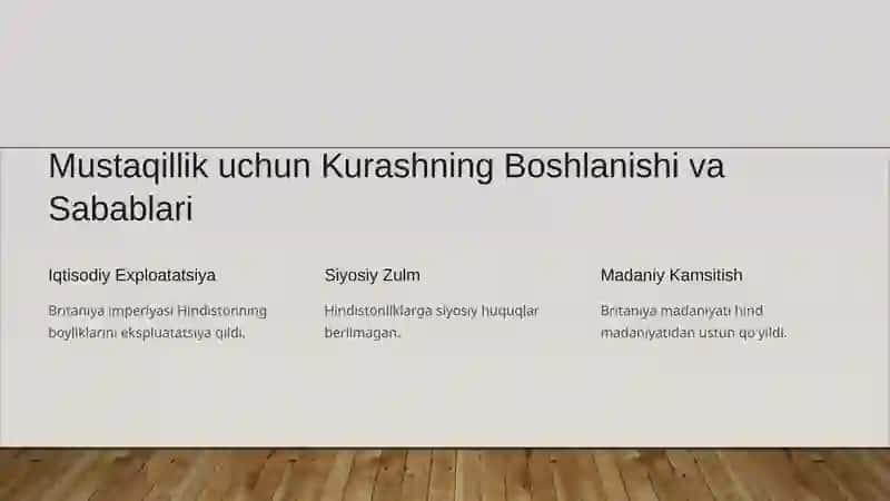 Hindiston Mustaqillik Harakati: Qisqacha Tarix 2