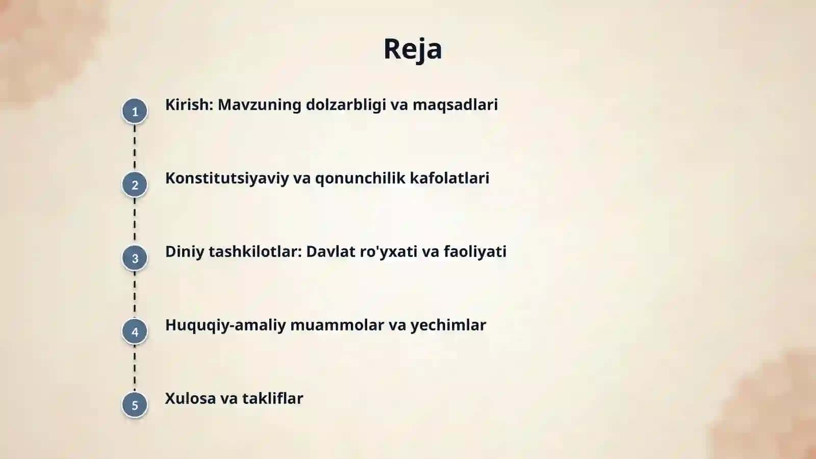 Vijdon erkinligi va diniy tashkilotlar xaqida 2
