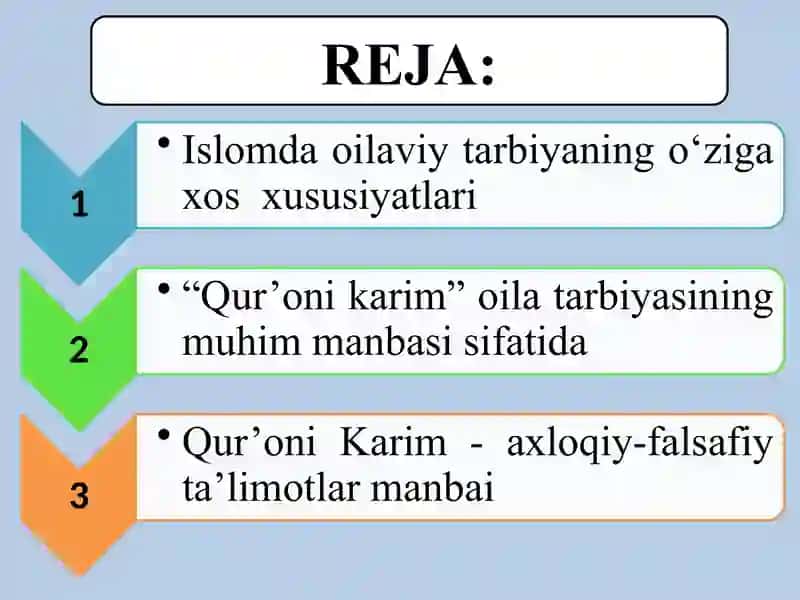 O‘zbekistonda oila tarbiyasiga oid muhim qarashlarda Islom dini manbalarining o‘rni va ahamiyati. Hadislar. Mashhur muhaddislarning sharqona qarashlari oila tarbiyasining muhim manbalari sifatida 2