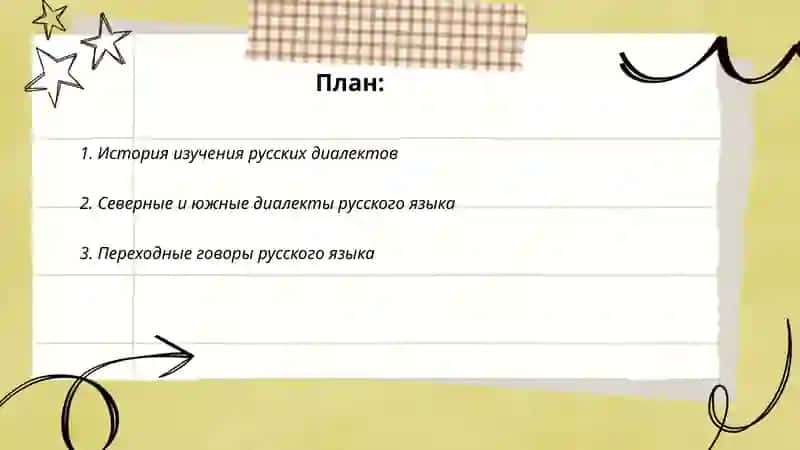 Диалектное членение русского языка 2