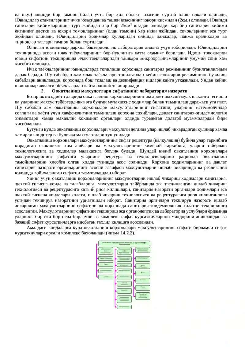 Санитария ҳолатининг назорати 2