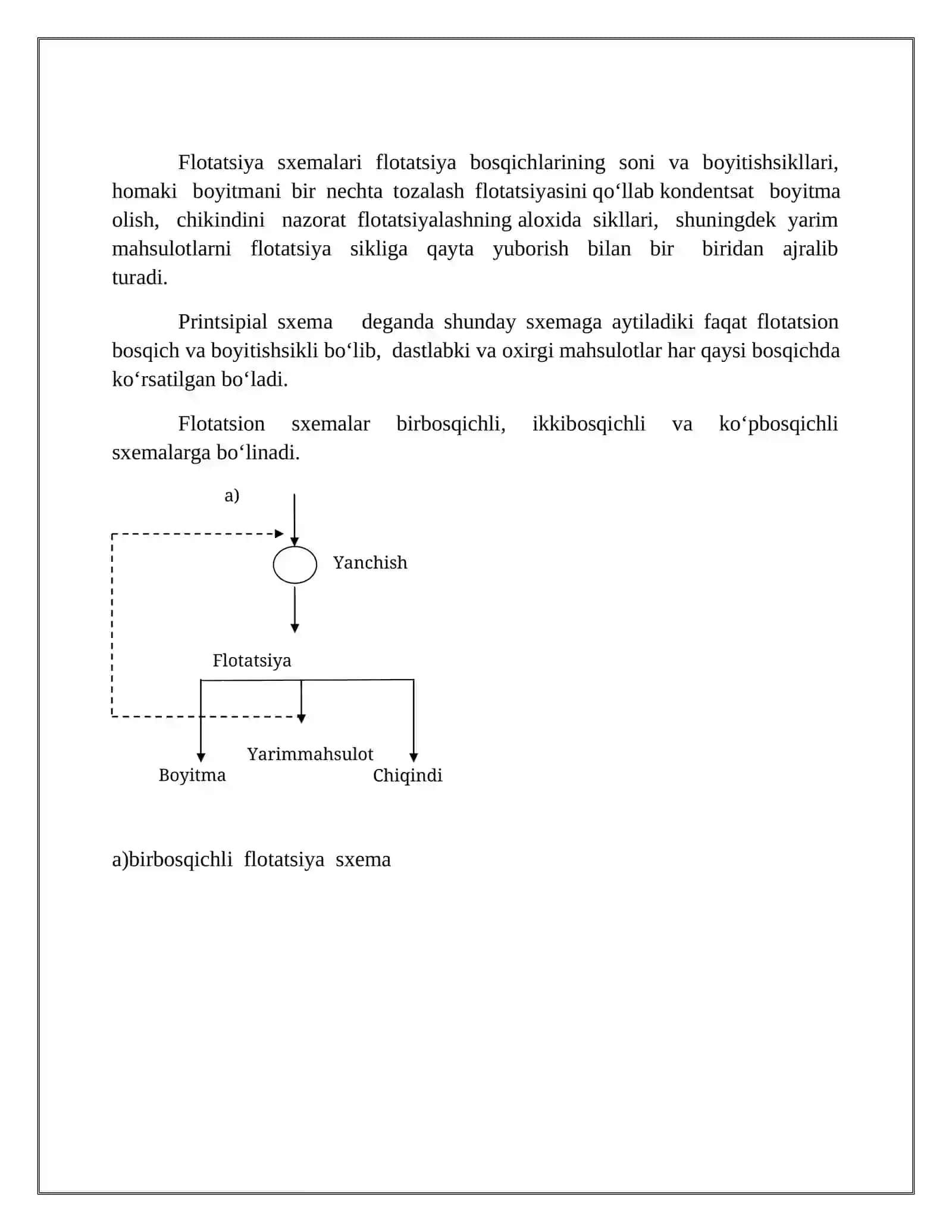 Monometalll rudalarni prinsipial flotatsion sxemasi 2