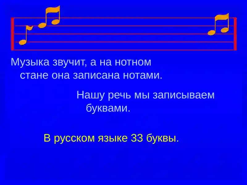 Звуки, буквы, алфавит. 2