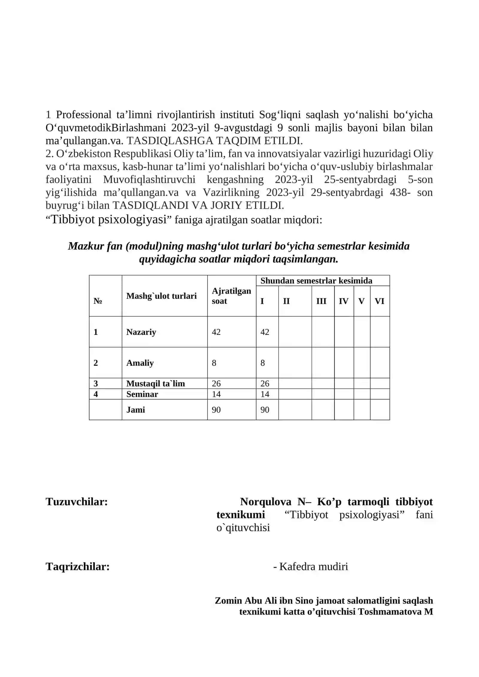 Ishchi O'quv dasturi "TIBBIYOT PSIXOLOGIYASI" fani 2