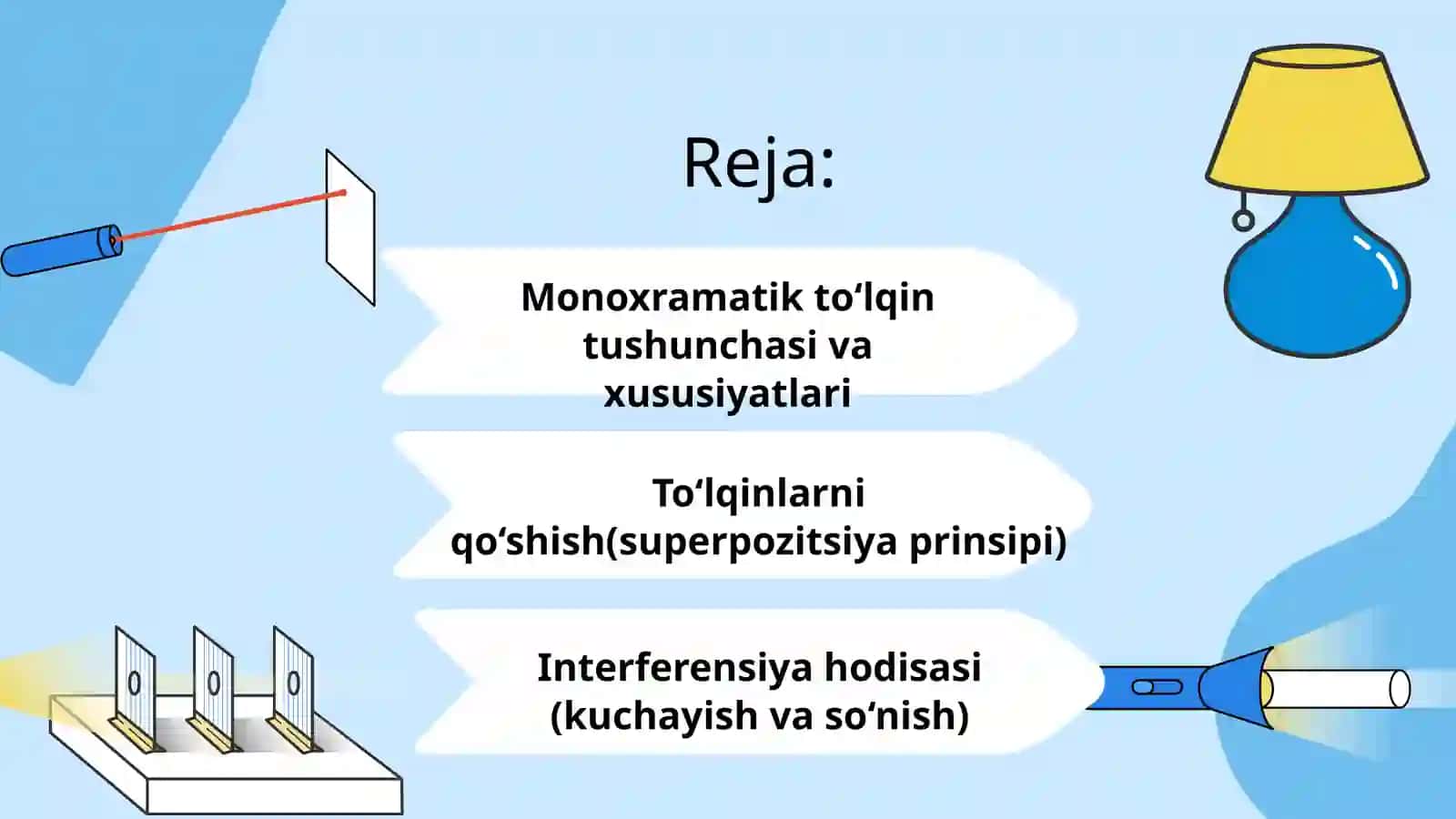 Monoxramatik to’lqinlar. To’lqinlarni qo’shish 2