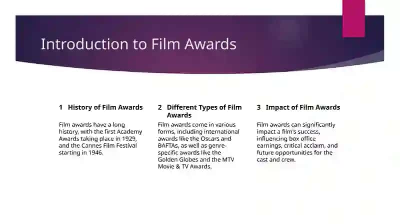 Introduction to Film Awards 2