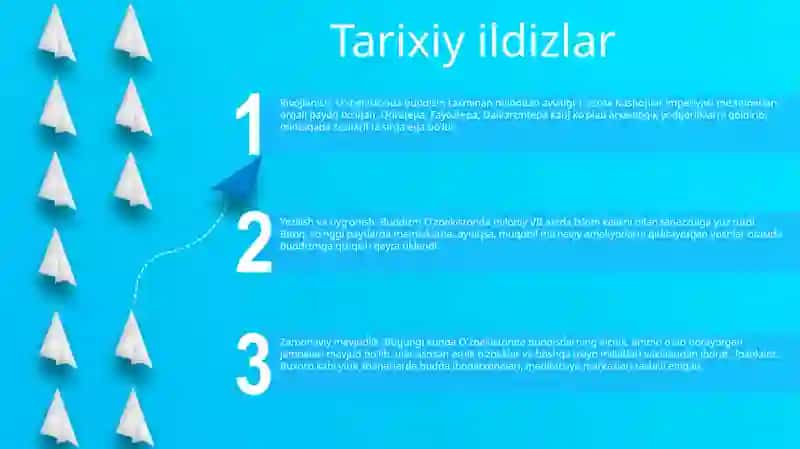 O’Zbekistonda Buddaviylik Dinining Tarixiy Ildizlari 2