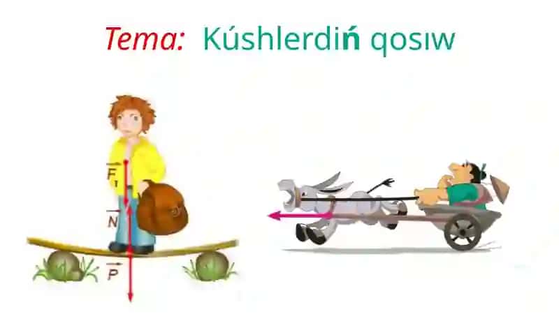 Kúshlerdińqosıw 2