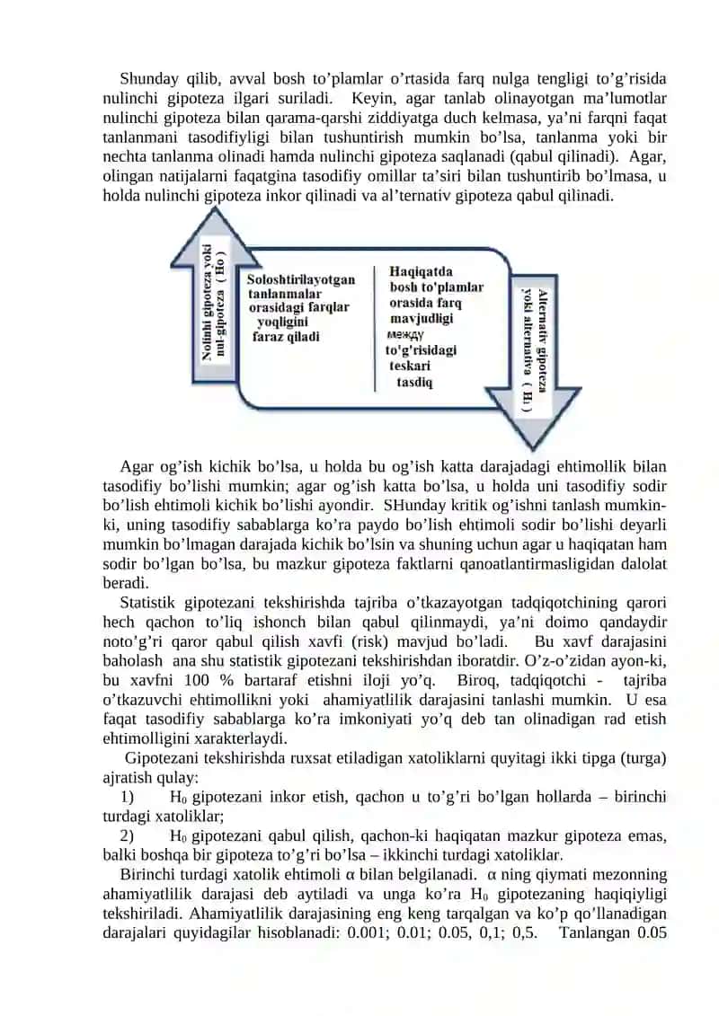 MA’RUZA. STATISTIK GIPOTEZA: ILGARI SURISH VA UNI STYUDENT TAQSIMOTI KRITIK QIYMATLARINI HISOBLASH ASOSIDA TEKSHIRISH 2
