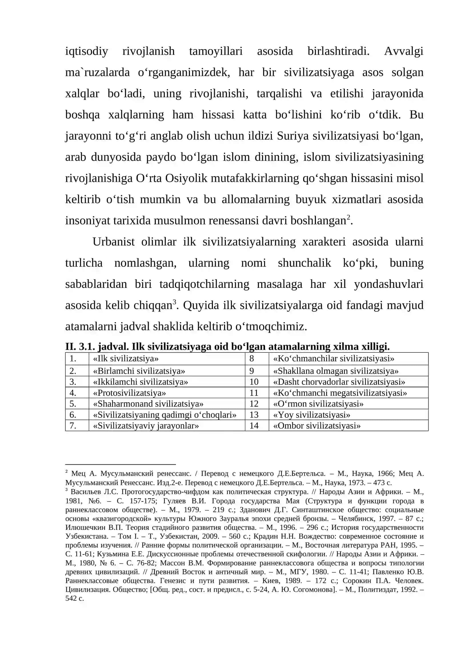 Oks sivilizatsiyasining ijtimoiy xarakteri 2