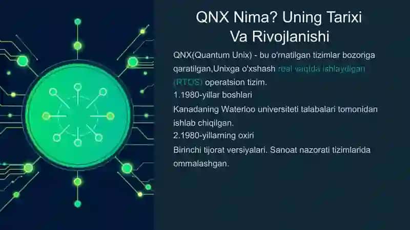 QNX Tizimi 2