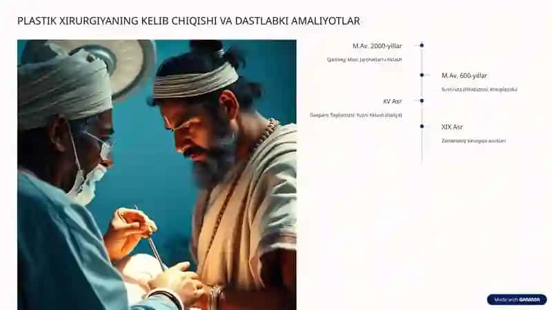 PLASTIK XIRURGIYANING TARIXIY RIVOJLANISHI VA YUZ DEFEKTLARI 2