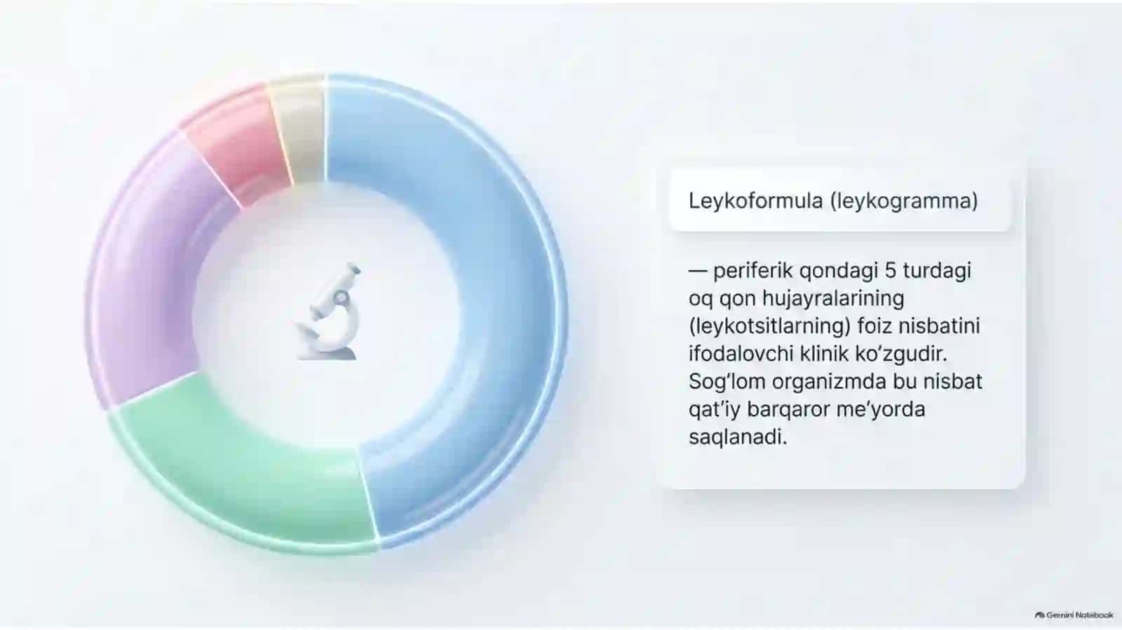 Leykoformula o‘zgarishlari: kasalliklarda diagnostik ahamiyati | 15 slayd 2