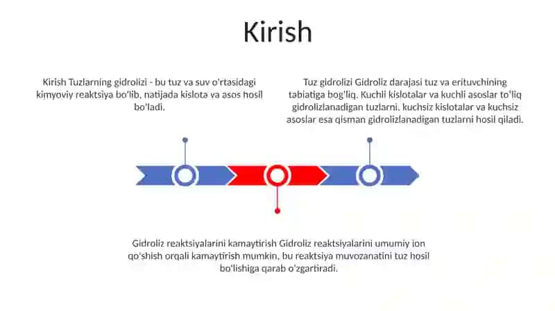 Tuzlar Gedrolizi Va Gedroliz Reaksiyalari Taqsisi 2