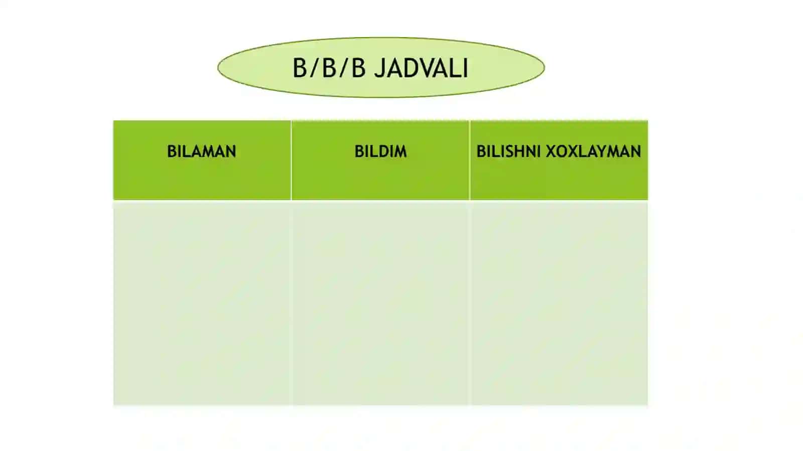 Global ekologik inqirozni yuzaga kelish sabablari 2