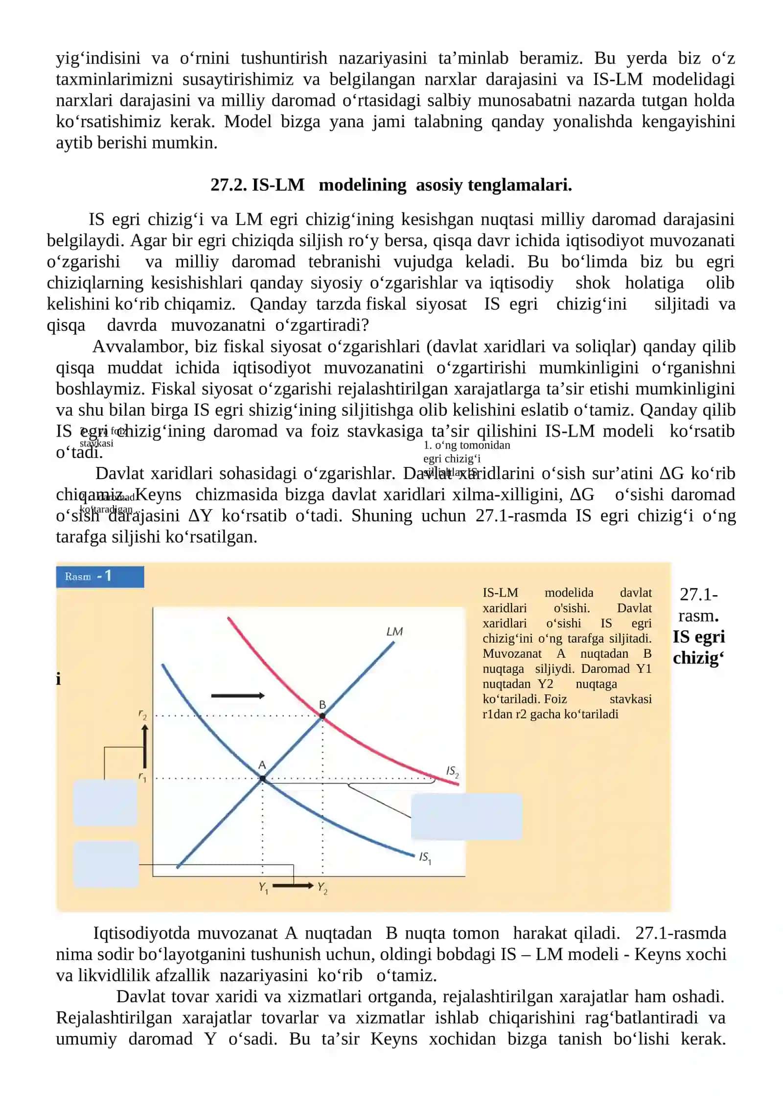 IS-LM MODELI VA UNING QOʻLLANILISHI 2