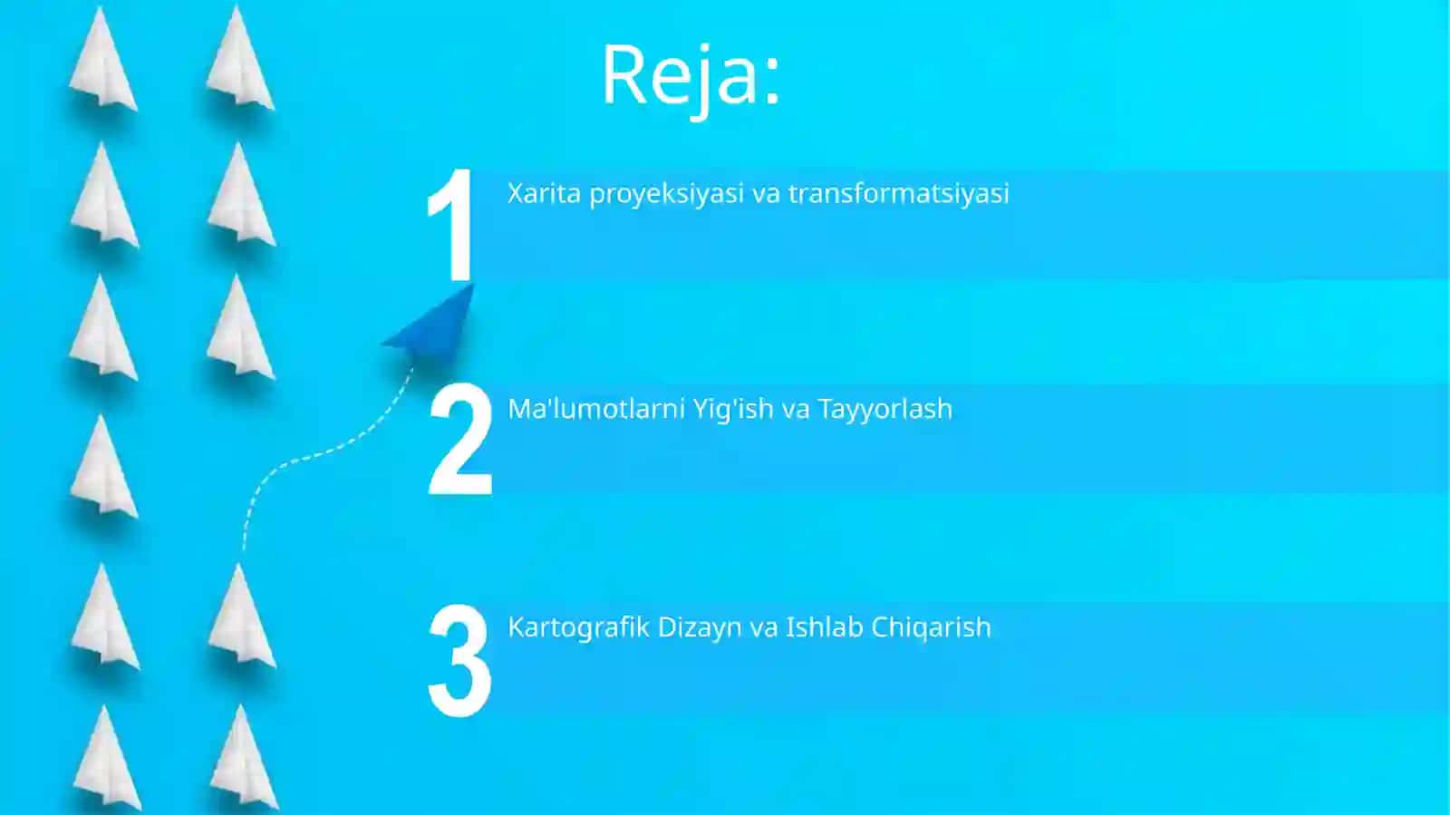 Kartalar tuzishda kartografik Ishtar 2