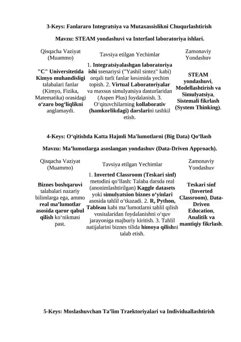 Loyihaga asoslangan ta’lim (Project-Based Learning - PBL) metodini qo‘llash 2