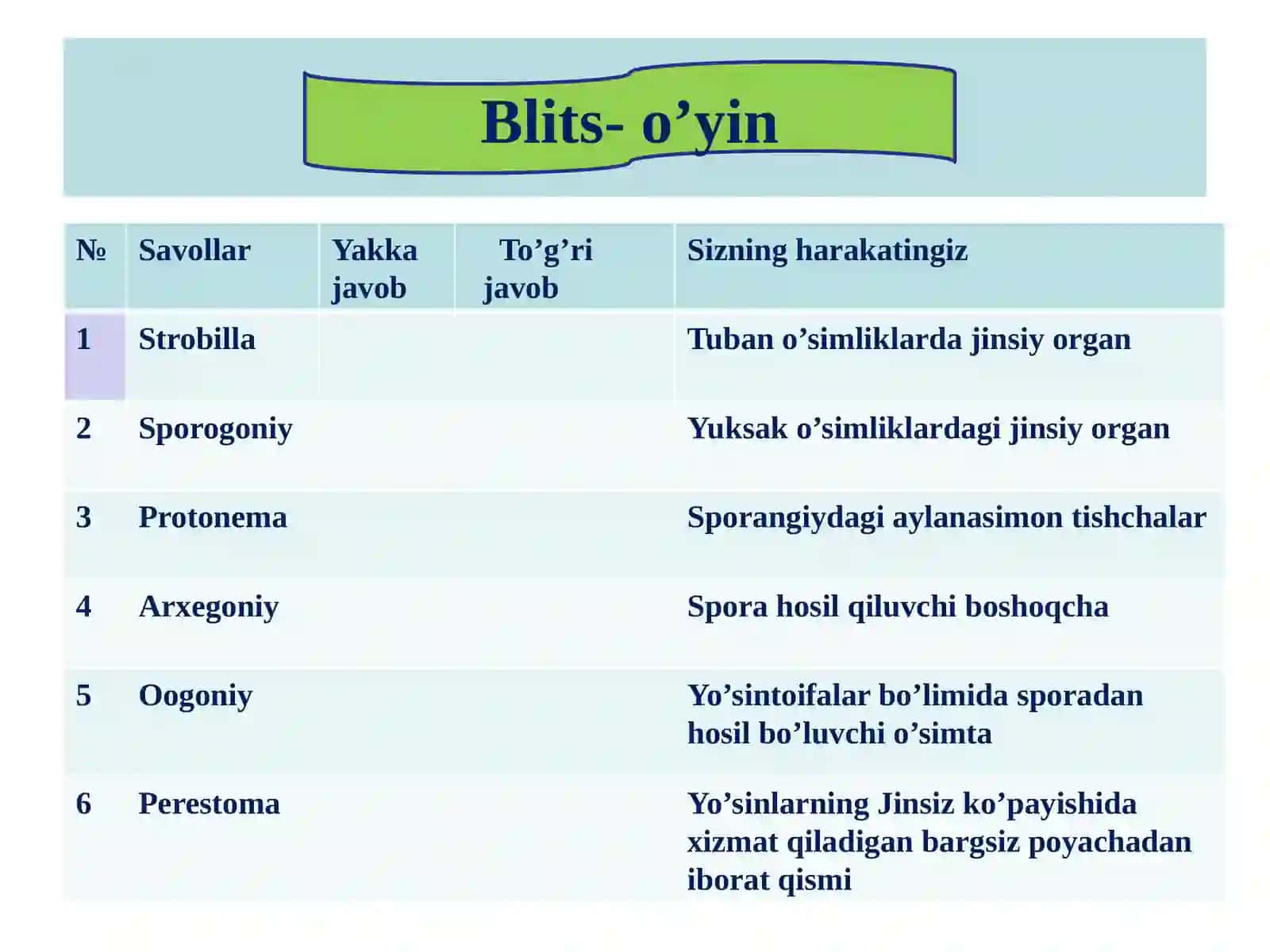 Blits – so’rov savollari 2