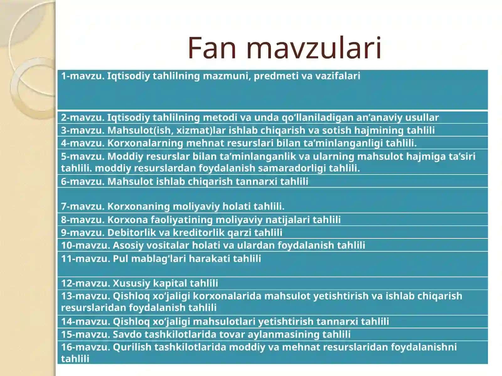 IQTISODIY TAHLILNING MAZMUNI, PREDMETI VA VAZIFALARI 2