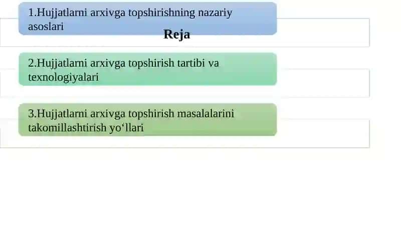 Hujjatlarni arxivga topshirish masalalari 2