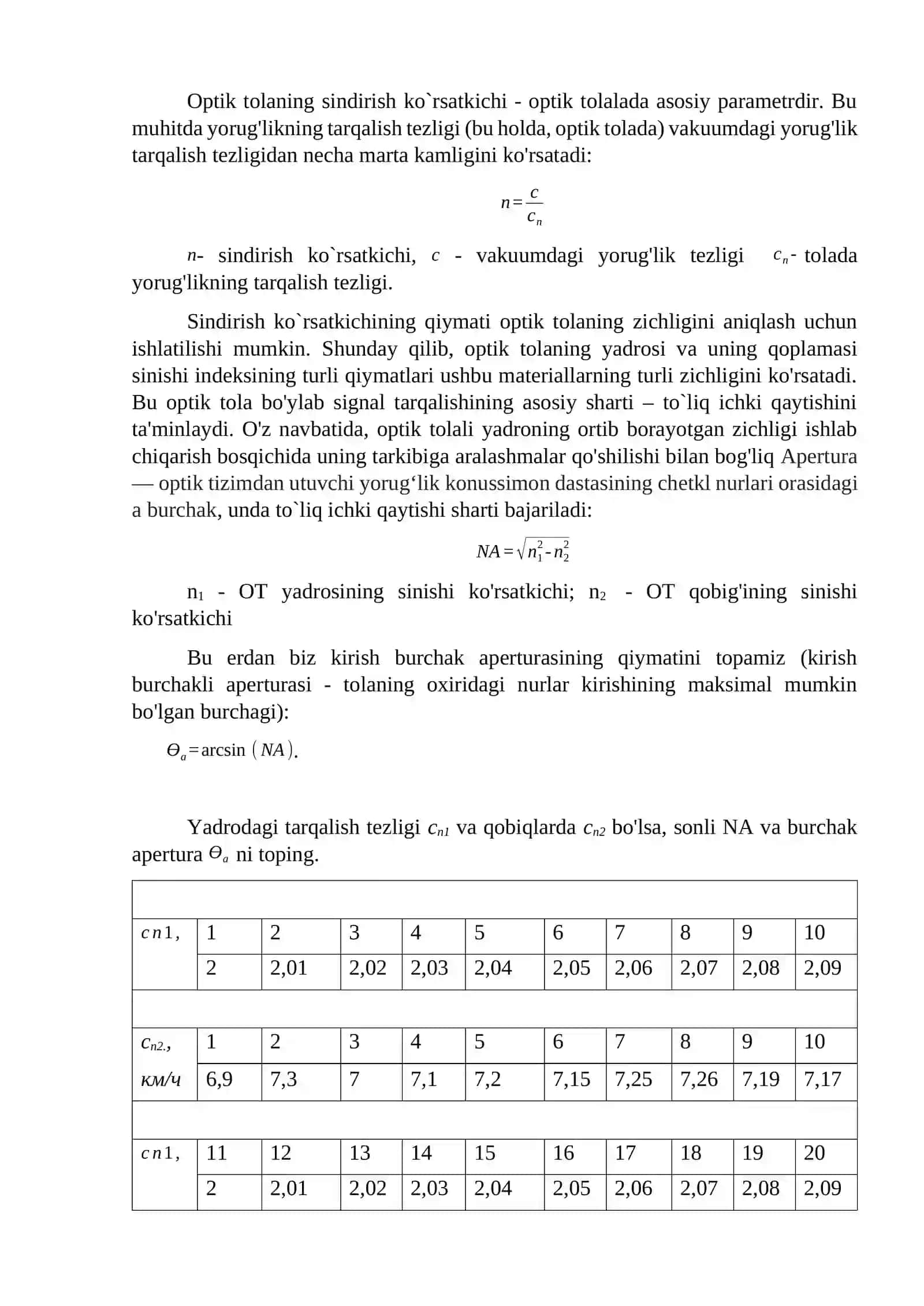 Optik tolaning o‘zak va qobig‘ining sindirish ko‘rsatkichini hisoblash 2